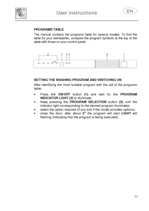 Page 13 
 
User instructions   
 
 11  
PROGRAMS TABLE  The  manual  contains  the  programs  table  for  several models.  To  find  the 
table for your dishwasher, compare the program symb ols at the top of the 
table with those on your control panel.  
     
     
SETTING THE WASHING PROGRAM AND SWITCHING ON  After  identifying  the  most  suitable  program  with  th e  aid  of  the  programs 
table: 
 ·   Press  the  ON/OFF button  (1)  and  wait  for  the  PROGRAM 
INDICATOR LIGHT (2)  to illuminate; 
·...