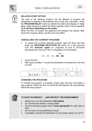 Page 21 
User instructions   
 
 
19 
 
DELAYED START OPTION The start of the washing program can be delayed to program the 
dishwasher to operate at the preferred time of day (e.g. overnight).  Press 
the PROGRAM DELAY button to activate the option and display a 1 hour 
delay. Keep pressing to select the delay required, which may be up to 9, 
12 or 24 hours depending on the model. 
When the door is closed, the appliance will prewash the dishes, after 
which the program delay set will come into effect....