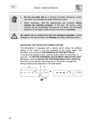 Page 24 User instructions    
 
22  
  
 
• Do not use table salt as it contains insoluble substances which, 
over time, may damage the water softening system.  
• When necessary, refill the regenerating salt container before 
starting the washing program. In this way, the excess saline 
solution will be immediately removed by the water; the prolonged 
presence of salt water inside the tank may lead to corrosion.   
 
 Be careful not to confuse the salt and detergent packages; adding 
detergent to the salt...