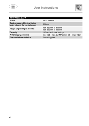 Page 42 User instructions    
 
40 
  
TECHNICAL DATA 
Width 597 ÷ 599 mm 
Depth measured flush with theouter edge of the control panel 550 mm 
Height (depending on models) from 820 mm to 890 mm from 860 mm to 930 mm 
Capacity 13 Standard place settings 
Water supply pressuremin. 0,05 - max. 0,9 MPa (min. 0.5 – max. 9 bar) 
Electrical characteristicsSee rating plate 
  
 
 