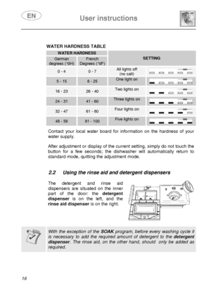 Page 18 
 
User instructions   
  
16    
WATER HARDNESS TABLE  WATER HARDNESS 
SETTING German degrees (°dH) French Degrees (°dF) 
0 - 4 0 - 7 All lights off (no salt)  
5 - 15 8 - 25 One light on  
16 - 23 26 - 40 Two lights on  
24 - 31 41 - 60 Three lights on  
32 - 47 61 - 80 Four lights on  
48 - 58 81 - 100 Five lights on     Contact  your  local  water  board  for  information  on  the  hardness  of  your 
water supply. 
 
  After adjustment or display of the current setting , simply do not touch the...