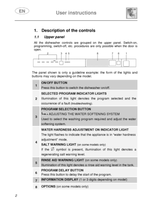 Page 4 
 
User instructions   
  2     
1.  Description of the controls  
1.1  Upper panel  All  the  dishwasher  controls  are  grouped  on  the  uppe r  panel.  Switch-on, 
programming,  switch-off,  etc.  procedures  are  only  p ossible  when  the  door  is 
open. 
  
  
The  panel  shown  is  only  a  guideline  example:  the  fo rm  of  the  lights  and 
buttons may vary depending on the model. 
 
1 ON/OFF BUTTON  
Press this button to switch the dishwasher on/off. 
2 
SELECTED PROGRAM INDICATOR LIGHTS...