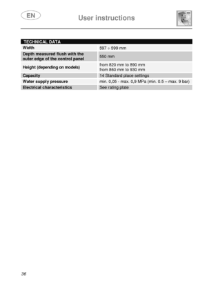 Page 38 
 
User instructions   
  
36 
  
TECHNICAL DATA  
Width 597 ¸ 599 mm 
Depth measured flush with the  outer edge of the control panel 550 mm 
Height (depending on models) from 820 mm to 890 mm from 860 mm to 930 mm 
Capacity 14 Standard place settings 
Water supply pressure min. 0,05 - max. 0,9 MPa (min. 0.5 – max. 9 bar) 
Electrical characteristics See rating plate 
    
   