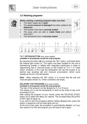 Page 12 
 
User instructions   
 
 
11 
3.2 Washing programs  
 
 
 
 
  
 Before starting a washing program make sure that: 
• The water supply tap is open. 
• The correct amount of detergent has been added to the 
dispenser. 
• The baskets have been correctly loaded. 
• The spray arms are able to rotate freely and without 
obstruction. 
• The dishwasher door is securely closed.   
 
 
 
  3/1 OPTION BUTTON (only some models) (available in all programs except the soak program)  By pressing the button (6) you...