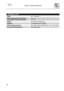 Page 31 
 
User instructions   
 
30    
 
TECHNICAL DATA 
Width 447 ÷ 449 mm 
Depth measured flush with the  outer edge of the control panel 550 mm 
Height from 820 mm to 890 mm 
Capacity 10 Standard place settings 
Water supply pressure min. 0,05 - max. 0,9 MPa (min. 0.5 – max. 9 bar) 
Electrical characteristics See rating plate 
 
   
 