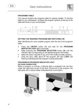 Page 6 
 
User instructions   
  4  
PROGRAMS TABLE  The  manual  contains  the  programs  table  for  several  models.  To  find  the 
table for your dishwasher, compare the program symb ols at the top of the 
table with those on your control panel.  
   
    
SETTING THE WASHING PROGRAM AND SWITCHING ON  After  identifying  the  most  suitable  program  with  th e  aid  of  the  programs 
table: 
 ·   Press  the  ON/OFF button  (1)  and  wait  for  the  PROGRAM 
INDICATOR LIGHT (2)  to illuminate; 
·   Keep...