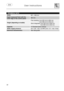 Page 34 
 
User instructions   
  
32      TECHNICAL DATA  
Width 597 ¸ 599 mm 
Depth measured flush with the  outer edge of the control panel 550 mm 
Height (depending on models) 
Free standing: from 850 mm to 890 mm                         from 890 mm to 930 mm  Semi-integrated: from 820 mm to 890 mm                            from 860 mm to 930 mm 
Capacity 13 Standard place settings 
Water supply pressure min. 0,05 - max. 0,9 MPa (min. 0.5 – max. 9 bar) 
Electrical characteristics See rating plate 
    
   