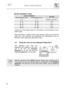 Page 22 User instructions    
 
20  
 
WATER HARDNESS TABLE  WATER HARDNESSSETTING German Degrees (°dH) French Degrees (°dF) 
0 - 4 0 - 7 Setting N. 1 NO SALT 
5 - 15 8 - 25 h.-0
16 - 23 26 - 40 h.-1
24 - 31 41 - 60 h.-2
32 - 47 61 - 80 h.-3
48 - 58 81 - 100 h.-4   Contact your local water board for information on the hardness of your 
water supply. 
 
  After adjustment or display of the current setting, simply do not touch the 
button for a few seconds; the dishwasher will automatically return to 
standard...