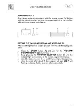 Page 13 
User instructions   
 
 
11  
PROGRAMS TABLE The manual contains the programs table for several models. To find the 
table for your dishwasher, compare the program symbols at the top of the 
table with those on your control panel.  
 
 
 
  
 
 
SETTING THE WASHING PROGRAM AND SWITCHING ON After identifying the most suitable program with the aid of the programs 
table: 
 
• Press the ON/OFF button (1) and wait for the PROGRAM 
INDICATOR LIGHT (2) to illuminate; 
• Keep pressing the PROGRAM SELECTION...