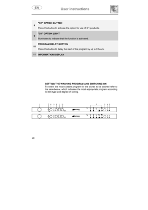 Page 11User instructions 
46
83/1 OPTION BUTTON   
Press this button to activate the option for use of 3/1 products.
93/1 OPTION LIGHT  
Illuminates to indicate that the function is activated. 
10PROGRAM DELAY BUTTON 
Press this button to delay the start of the program by up to 9 hours.
11INFORMATION DISPLAY
SETTING THE WASHING PROGRAM AND SWITCHING ON 
To select the most suitable program for the dishes to be washed refer to 
the table below, which indicates the most appropriate program according 
to dish type...