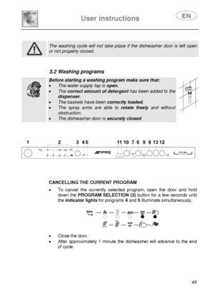 Page 14 
 
User instructions   
 
 
49 
 
 
 The washing cycle will not take place if the dishwasher door is left open 
or not properly closed. 
 
 
3.2 Washing programs 
  
  
Before starting a washing program make sure that: 
• The water supply tap is open. 
• The correct amount of detergent has been added to the 
dispenser. 
• The baskets have been correctly loaded. 
• The spray arms are able to rotate freely and without 
obstruction. 
• The dishwasher door is securely closed.   
 
 
 
 
 
 
 
 CANCELLING...