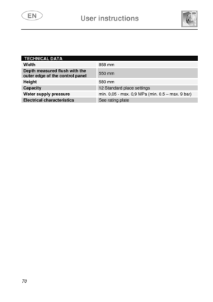 Page 35 
 
User instructions   
 
70  
 
  
 
TECHNICAL DATA 
Width 858 mm 
Depth measured flush with the  outer edge of the control panel 550 mm 
Height  580 mm 
Capacity 12 Standard place settings 
Water supply pressure min. 0,05 - max. 0,9 MPa (min. 0.5 – max. 9 bar) 
Electrical characteristics See rating plate  
 