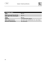 Page 35 
 
User instructions   
 
70  
 
  
 
TECHNICAL DATA 
Width 858 mm 
Depth measured flush with the  outer edge of the control panel 550 mm 
Height  580 mm 
Capacity 12 Standard place settings 
Water supply pressure min. 0,05 - max. 0,9 MPa (min. 0.5 – max. 9 bar) 
Electrical characteristics See rating plate  
 