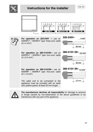Page 5
 
Instructions for the installer 
 
 
 31 
       
  
 For operation on 220-240V ∼: use an 
H05RR-F / H05RN-F type three-core cable 
(3 x 4 mm2). 
 
 
 
For operation on 380-415V2N∼: use an 
H05RR-F / H05RN-F type four-core cable 
(4 x 2.5 mm2). 
 
 
 
 
For operation on 380-415V3N∼: use an 
H05RRF / H05RN-F type five-core cable
(5 x 1.5 mm2). 
 
 
The cable end to be connected to the 
appliance must be provided with an earth 
wire (yellow-green) at least 20 mm longer.  
 
  
 
 The manufacturer declin...