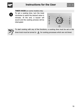 Page 19Instructions for the User
19
TIMER KNOB (on some models only)
To set a cooking time, turn the knob
clockwise to select the desired value in
minutes. At the end, a buzzer will
sound and the cooking process will be
interrupted.
To start cooking with any of the functions, a cooking time must be set or the
timer knob must be turned to 
 for cooking processes which are not timed. 