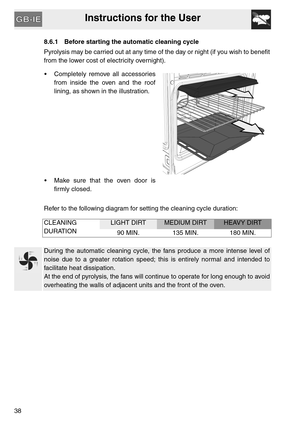 Page 37Instructions for the User
388.6.1 Before starting the automatic cleaning cycle
Pyrolysis may be carried out at any time of the day or night (if you wish to benefit
from the lower cost of electricity overnight).
 Completely remove all accessories
from inside the oven and the roof
lining, as shown in the illustration.
 Make sure that the oven door is
firmly closed.
Refer to the following diagram for setting the cleaning cycle duration:
CLEANING
DURATION
LIGHT DIRTMEDIUM DIRTHEAVY DIRT
90 MIN. 135 MIN. 180...