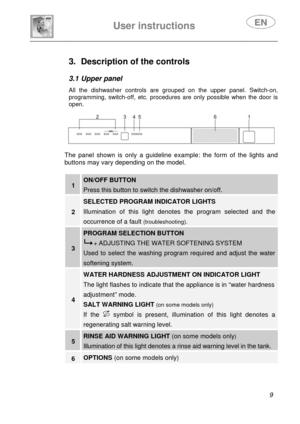 Page 11 
 
User instructions   
 
 
9  
 
 
3.  Description of the controls  
 
3.1 Upper panel  All the dishwasher controls are grouped on the upper panel. Switch-on, 
programming, switch-off, etc. procedures are only possible when the door is 
open. 
  
 
 
The panel shown is only a guideline example: the form of the lights and 
buttons may vary depending on the model. 
 
 
1 ON/OFF BUTTON 
Press this button to switch the dishwasher on/off. 
2 
SELECTED PROGRAM INDICATOR LIGHTS 
Illumination of this light...