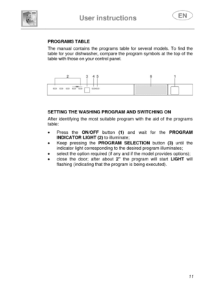 Page 13 
 
User instructions   
 
 
11  
PROGRAMS TABLE  The manual contains the programs table for several models. To find the 
table for your dishwasher, compare the program symbols at the top of the 
table with those on your control panel.  
 
 
 
  
 
 
SETTING THE WASHING PROGRAM AND SWITCHING ON  After identifying the most suitable program with the aid of the programs 
table: 
 
• Press the ON/OFF button (1) and wait for the PROGRAM 
INDICATOR LIGHT (2) to illuminate; 
•  Keep pressing the PROGRAM...