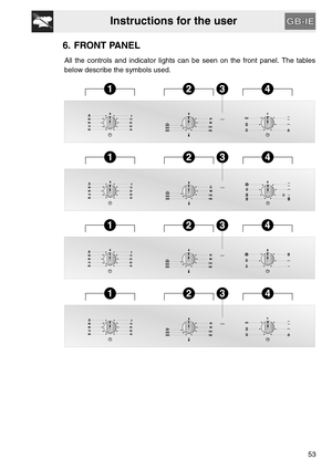 Page 11Instructions for the user
53
6. FRONT PANEL
All the controls and indicator lights can be seen on the front panel. The tables
below describe the symbols used.
2143 