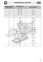 Page 42Instructions for the User
43
RUNNER POSITION 
FROM BOTTOMTEMPERATURE
°CTIME IN MINUTES
1250 - 2806 -10
2190 - 20025 -30
2180 - 19015 -20
2 160 55 - 60
2 160 30 - 35
2 170 35 - 40
2 160 - 170 20 - 25
2 160 20 - 25
2 160 55 - 60
2 170 50 - 60
2 150 - 160 40 - 50
2 150 - 160 45 - 50
2 160 40 - 50
2 170 50 - 60
2 160 25 - 30
3180 60 