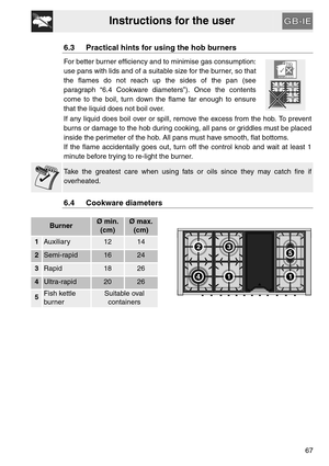 Page 15Instructions for the user
67
6.3 Practical hints for using the hob burners
For better burner efficiency and to minimise gas consumption:
use pans with lids and of a suitable size for the burner, so that
the flames do not reach up the sides of the pan (see
paragraph “6.4 Cookware diameters”). Once the contents
come to the boil, turn down the flame far enough to ensure
that the liquid does not boil over.
If any liquid does boil over or spill, remove the excess from the hob. To prevent
burns or damage to...