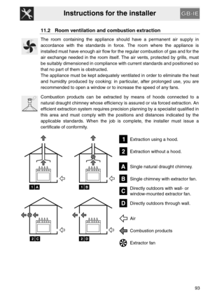 Page 41Instructions for the installer
93
11.2 Room ventilation and combustion extraction
The room containing the appliance should have a permanent air supply in
accordance with the standards in force. The room where the appliance is
installed must have enough air flow for the regular combustion of gas and for the
air exchange needed in the room itself. The air vents, protected by grills, must
be suitably dimensioned in compliance with current standards and positioned so
that no part of them is obstructed.
The...