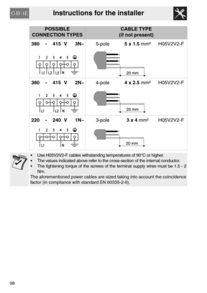 Page 46Instructions for the installer
98
POSSIBLE 
CONNECTION TYPESCABLE TYPE
(if not present)
380 - 415 V 3N~5-pole5 x 1.5 mm² H05V2V2-F
380 - 415 V 2N~4-pole4 x 2.5 mm² H05V2V2-F
220 - 240 V 1N~3-pole3 x 4 mm² H05V2V2-F
 Use H05V2V2-F cables withstanding temperatures of 90°C or higher.
 The values indicated above refer to the cross-section of the internal conductor.
 The tightening torque of the screws of the terminal supply wires must be 1.5 - 2
Nm.
The aforementioned power cables are sized taking into...