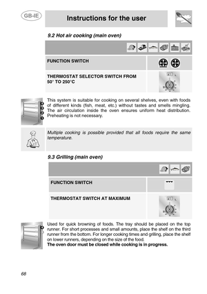 Page 26
 
 
Instructions for the user 
 
68 
9.2  Hot air cooking (main oven)   
         FUNCTION SWITCH  
       THERMOSTAT SELECTOR SWITCH FROM  
50° TO 250°C 
  
 
This system is suitable for cooking  on several shelves, even with foods 
of different kinds (fish, meat, etc.)  without tastes and smells mingling. 
The air circulation inside the oven ensures uniform heat distribution. 
Preheating is not necessary. 
  
  
 Multiple cooking is possible provided that all foods require the same 
temperature....