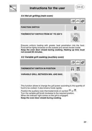 Page 27
 
Instructions for the user  
  
9.4 Hot air grilling (main oven)   
       FUNCTION SWITCH  
    THERMOSTAT SWITCH FROM 50° TO 200°C  
   Ensures uniform heating with greater heat penetration into the food. 
Food will be lightly browned on the outside and remain tender inside. 
Keep the oven door closed during  cooking. Heating up time must 
not exceed 60 minutes. 
 
9.5  Variable grill cooking (auxiliary oven)   
       THERMOSTAT SWITCH IN POSITION  
     VARIABLE GRILL BETWEEN MIN. AND MAX....