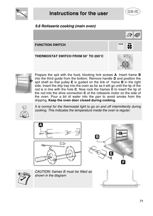 Page 29
 
Instructions for the user  
  
9.8 Rotisserie cooking (main oven)   
      FUNCTION SWITCH  
       THERMOSTAT SWITCH FROM 50° TO 200°C  
   
 
Prepare the spit with the fo od, blocking fork screws A. Insert frame  B 
into the third guide from the bottom. Remove handle  D and position the 
spit shaft so that pulley  E is guided on the link of  frame  B in the right 
side. Insert the drip tray into the oven  as far as it will go until the tip of the 
rod is in line with the hole  C. Now rock the frames...