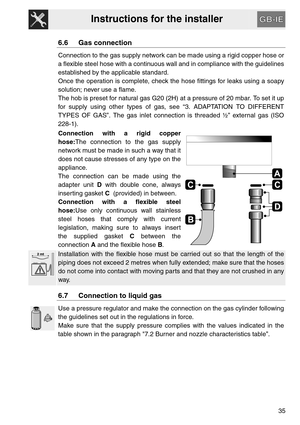 Page 15Instructions for the installer
35
6.6 Gas connection
Connection to the gas supply network can be made using a rigid copper hose or
a flexible steel hose with a continuous wall and in compliance with the guidelines
established by the applicable standard. 
Once the operation is complete, check the hose fittings for leaks using a soapy
solution; never use a flame. 
The hob is preset for natural gas G20 (2H) at a pressure of 20 mbar. To set it up
for supply using other types of gas, see “3. ADAPTATION TO...