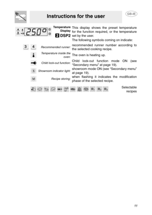 Page 911
Instructions for the user
Temperature
Display
 
DSP2
This display shows the preset temperature
for the function required, or the temperature
set by the user.
The following symbols coming on indicate:
Recommended runner:recommended runner number according to
the selected cooking recipe.
Temperature inside the
oven:The oven is heating up.
Child lock-out function:Child lock-out function mode ON (see
“Secondary menu” at page 19).
Showroom indicator light:showroom mode ON (see “Secondary menu”
at page...