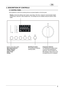 Page 10                               EN  
 9 
 
3. DESCRIPTION OF CONTROLS   
3.1 CONTROL PANEL 
 
All the appliances control and monitoring devices  are placed together on the front panel. 
      
 
    
        
Programme Selector 
For switching the washer-dryer  
on and off and selecting pro- 
grammes. Can be turned in ei-
ther direction. Does not turn whi- 
le programmes are in progress. 
Start/Pause button: 
For starting and stopping  
working cycles. 
Display: shows the settings (spin speed, cycle...
