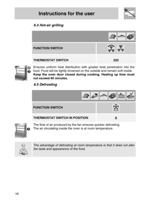 Page 16
Instructions for the user 
 
6.4 Hot-air grilling 
  
        FUNCTION SWITCH 
 
      THERMOSTAT SWITCH  
  220   
 
Ensures uniform heat distribution with greater heat penetration into the 
food. Food will be lightly browned on the outside and remain soft inside. 
Keep the oven door closed during cooking. Heating up time must 
not exceed 60 minutes.  
6.5 Defrosting 
  
          FUNCTION SWITCH 
 
       THERMOSTAT SWITCH IN POSITION  
 
0   
 
The flow of air produced by the fan ensures quicker...