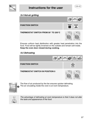 Page 23
 
Instructions for the user  
  
9.4 Hot-air grilling  
       FUNCTION SWITCH  
      THERMOSTAT SWITCH FROM 50° TO 250°C  
     Ensures uniform heat distribution with greater heat penetration into the 
food. Food will be lightly browned on  the outside and remain soft inside. 
Keep the oven door closed during cooking.   
 
9.5 Defrosting   
         FUNCTION SWITCH  
   THERMOSTAT SWITCH IN POSITION 0  
     
 
The flow of air produced by the  fan ensures quicker defrosting. 
The air circulating...