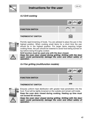 Page 18
 
Instructions for the user 
 
 
 45 
6.3 Grill cooking 
  
        FUNCTION SWITCH 
 
      THERMOSTAT SWITCH  
 
  
.
 
Permits rapid browning of foods. You are advised to place the pan in the 
highest position. When cooking small items for a short time the pan 
should be in the highest position. Fo r larger items requiring longer 
cooking times, the pan should be lowered to avoid food being burned on 
top before being throughly cooked.  
Grill function must be used only with the door closed....