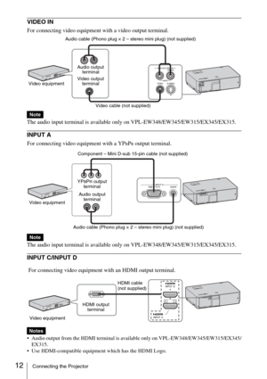 Page 1212Connecting the Projector
VIDEO IN 
For connecting video equipment with a video output terminal.
The audio input terminal is available only on VPL-EW348/EW345/EW315/EX345/EX315.
INPUT A
For connecting video equipment with a YPBPR output terminal.
The audio input terminal is available only on VPL-EW348/EW345/EW315/EX345/EX315.
INPUT C/INPUT D
 Audio output from the HDMI terminal is available only on VPL-EW348/EW345/EW315/EX345/
EX315.
 Use HDMI-compatible equipment which has the HDMI Logo. 
Note
Note...