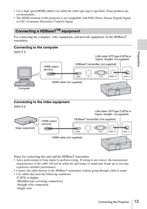 Page 1313Connecting the Projector
Preparation
 Use a high speed HDMI cable(s) on which the cable type logo is specified. (Sony products are 
recommended.)
 The HDMI terminal of this projector is not compatible with DSD (Direct Stream Digital) Signal 
or CEC (Consumer Electronics Control) Signal.
For connecting the computer, video equipment, and network equipment via the HDBaseT 
transmitter.
Connecting to the computer
INPUT E
Connecting to the video equipment
INPUT E
Notes for connecting this unit and the...