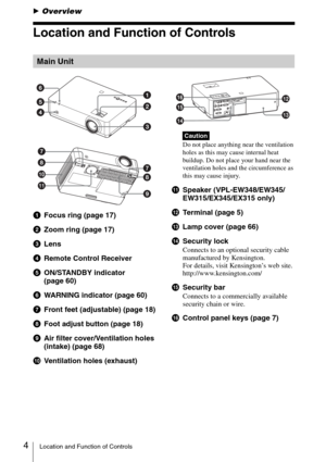 Page 44Location and Function of Controls
BOverview
Location and Function of Controls
aFocus ring (page 17)
bZoom ring (page 17)
cLens
dRemote Control Receiver 
eON/STANDBY indicator 
(page 60)
fWARNING indicator (page 60)
gFront feet (adjustable) (page 18)
hFoot adjust button (page 18)
iAir filter cover/Ventilation holes 
(intake) (page 68)
jVentilation holes (exhaust)
Do not place anything near the ventilation 
holes as this may cause internal heat 
buildup. Do not place your hand near the 
ventilation holes...