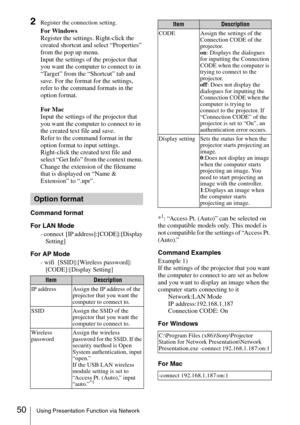 Page 5050Using Presentation Function via Network
2Register the connection setting.
For Windows
Register the settings. Right-click the 
created shortcut and select “Properties” 
from the pop up menu.
Input the settings of the projector that 
you want the computer to connect to in 
“Target” from the “Shortcut” tab and 
save. For the format for the settings, 
refer to the command formats in the 
option format.
For Mac
Input the settings of the projector that 
you want the computer to connect to in 
the created...