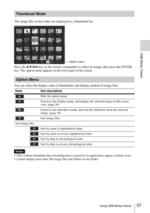 Page 5757Using USB Media Viewer
USB Media Viewer
Press the V/v/B/b key on the remote commander to select an image, then press the ENTER 
key. The option menu appears in the lower part of the screen.
You can select the display order of thumbnails and display method of image files.
 Files without thumbnail data (including those created by an application) appear as blank icons.
 Cannot display more than 200 image files and folders in one folder.
Thumbnail Mode
The image files in the folder are displayed as a...