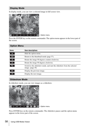 Page 5858Using USB Media Viewer
In display mode, you can view a selected image in full screen view.
Press the ENTER key on the remote commander. The option menu appears in the lower part of 
the screen.
In slideshow mode, you can view images as a slideshow.
Press ENTER key on the remote commander. The slideshow pauses and the option menu 
appears in the lower part of the screen.
Display Mode
Option menu
Option Menu
Items Item descriptions
Hide the option menu.
Return to the thumbnail mode (page 57).
Rotate the...