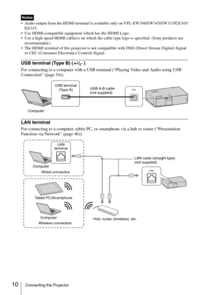 Page 1010Connecting the Projector
 Audio output from the HDMI terminal is available only on VPL-EW348/EW345/EW315/EX345/
EX315.
 Use HDMI-compatible equipment which has the HDMI Logo. 
 Use a high speed HDMI cable(s) on which the cable type logo is specified. (Sony products are 
recommended.)
 The HDMI terminal of this projector is not compatible with DSD (Direct Stream Digital) Signal 
or CEC (Consumer Electronics Control) Signal.
USB terminal (Type B) ( )
For connecting to a computer with a USB terminal...