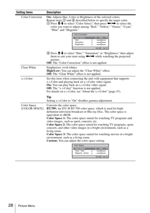 Page 2828Picture Menu
Color CorrectionOn: Adjusts Hue, Color or Brightness of the selected colors.
Repeat steps 1 and 2 described below to specify the target color.
1Press M/m to select “Color Select,” then press 