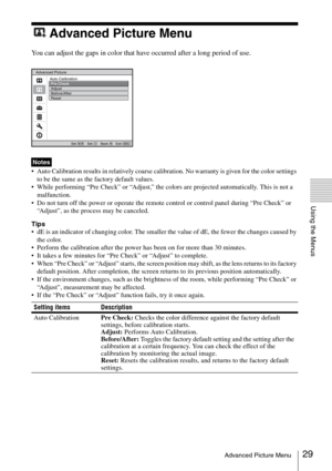 Page 2929Advanced Picture Menu
Using the Menus
Advanced Picture Menu
You can adjust the gaps in color that have occurred after a long period of use.
 Auto Calibration results in relatively coarse calibration. No warranty is given for the color settings 
to be the same as the factory default values.
 While performing “Pre Check” or “Adjust,” the colors are projected automatically. This is not a 
malfunction.
 Do not turn off the power or operate the remote control or control panel during “Pre Check” or...