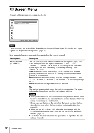 Page 3030Screen Menu
Screen Menu
You can set the picture size, aspect mode, etc.
These items may not be available, depending on the type of input signal. For details, see “Input 
Signals and Adjustable/Setting Items” (page 55).
Item names in brackets represent those printed on the remote control.
Note
Setting items Description
Picture Position
[POSITION]You can store up to five combinations of lens settings and aspect ratio.
After setting the lens and aspect, select from “1.85:1,” “2.35:1,” 
“Custom 1,” “Custom...