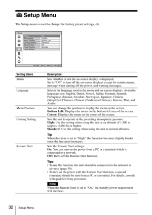 Page 3232Setup Menu
Setup Menu
The Setup menu is used to change the factory preset settings, etc.
Setting items Description
Status Sets whether or not the on-screen display is displayed.
Set to “Off” to turn off the on-screen displays except for certain menus, 
message when turning off the power, and warning messages.
Language Selects the language used in the menu and on-screen displays. Available 
languages are: English, Dutch, French, Italian, German, Spanish, 
Portuguese, Russian, Swedish, Norwegian,...