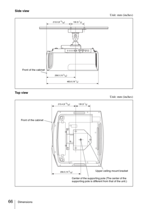 Page 6666Dimensions
Side view
Unit: mm (inches)
To p  v i e w
Unit: mm (inches)
Front of the cabinet
463.6 (18 1/4) 258.5 (10 
3/16) 213.5 (8 
13/32) 130 (5 1/8)
Front of the cabinet
258.5 (10 3/16) 213.4 (8 
13/32) 130 (5 1/8)
Upper ceiling mount bracket
Center of the supporting pole (The center of the 
supporting pole is different from that of the unit.) 