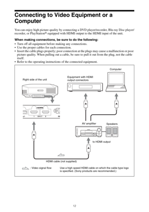 Page 1212
Connecting to Video Equipment or a 
Computer
You can enjoy high picture quality by connecting a DVD player/recorder, Blu-ray Disc player/
recorder, or PlayStation® equipped with HDMI output to the HDMI input of the unit.
When making connections, be sure to do the following:
 Turn off all equipment before making any connections.
 Use the proper cables for each connection.
 Insert the cable plugs properly; poor connection at the plugs may cause a malfunction or poor 
picture quality. When pulling out a...