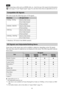 Page 5656
When connecting a cable such as an HDMI cable, etc., check the type of the signal in the Information 
 menu (page 37) and “Digital signal” (page 54), and check items that are adjustable/can be set.
This unit accepts the following types of 3D signals.
*: Mandatory 3D format of the HDMI standards.
Some items on the menus may not be available to adjust/set, depending on the 3D signals.
The items that cannot be adjusted are not displayed on the menu. The following tables indicate 
those items.
z:...